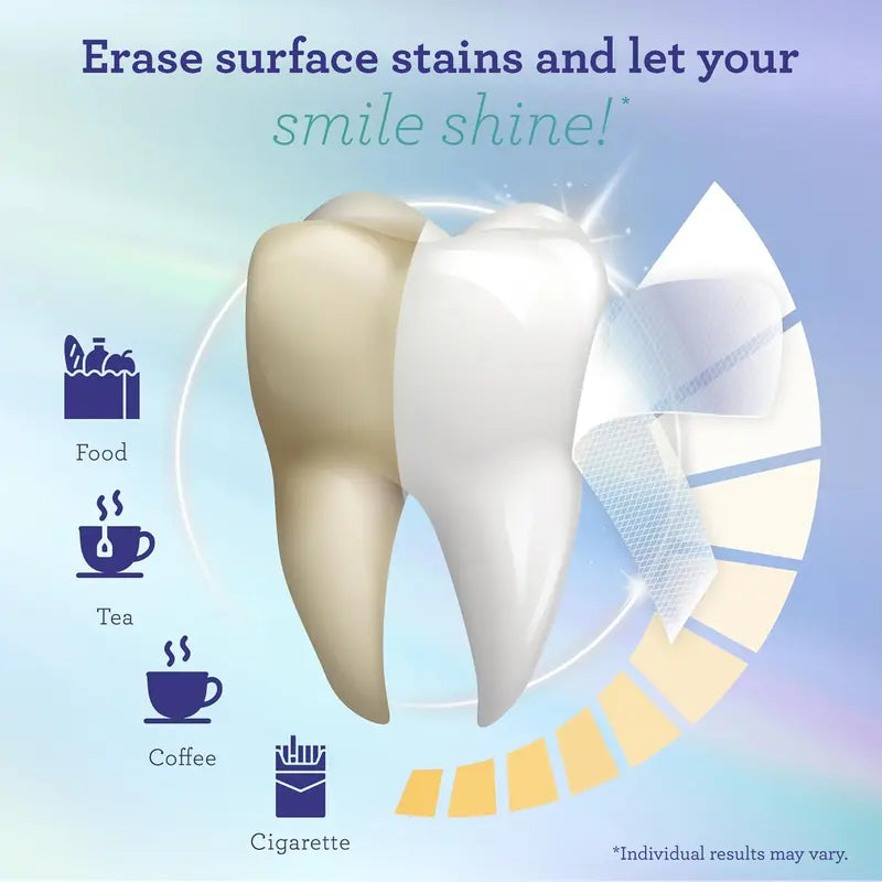 💗🔥Last Day Sale-50% OFF🔥Enamel-Safe Teeth Whitening Strips (7-day treatment)