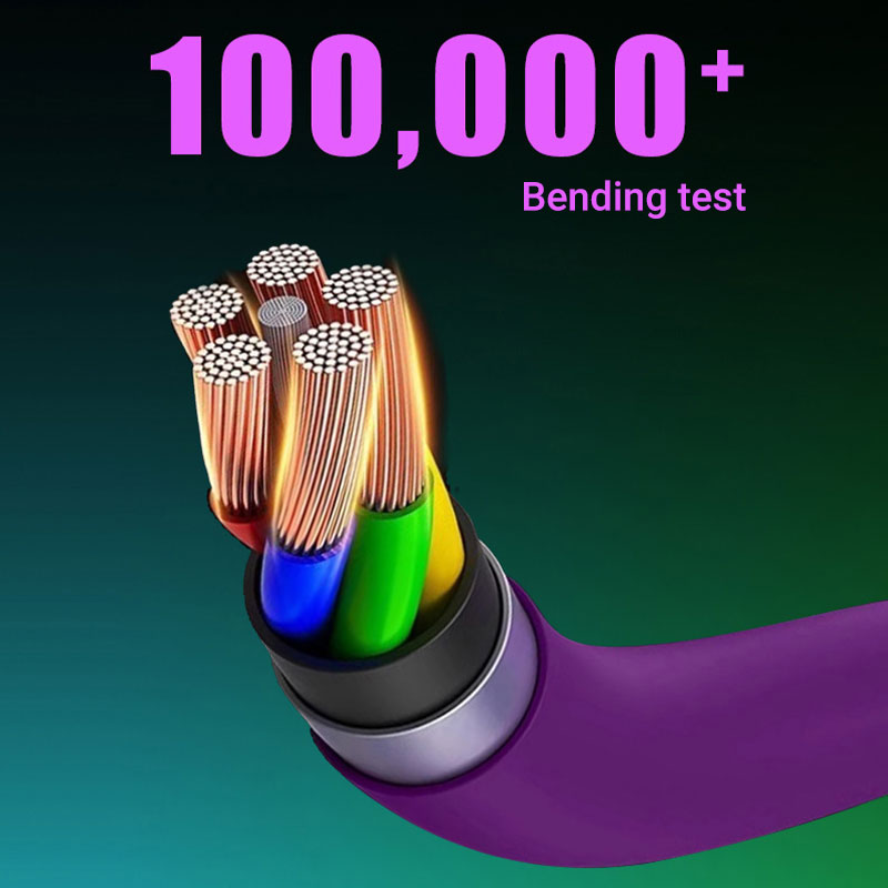 đBuy 2 Get 1 FreeđČ240WâĄ4-in-1 High-Speed Transfer Fast Charging Cable
