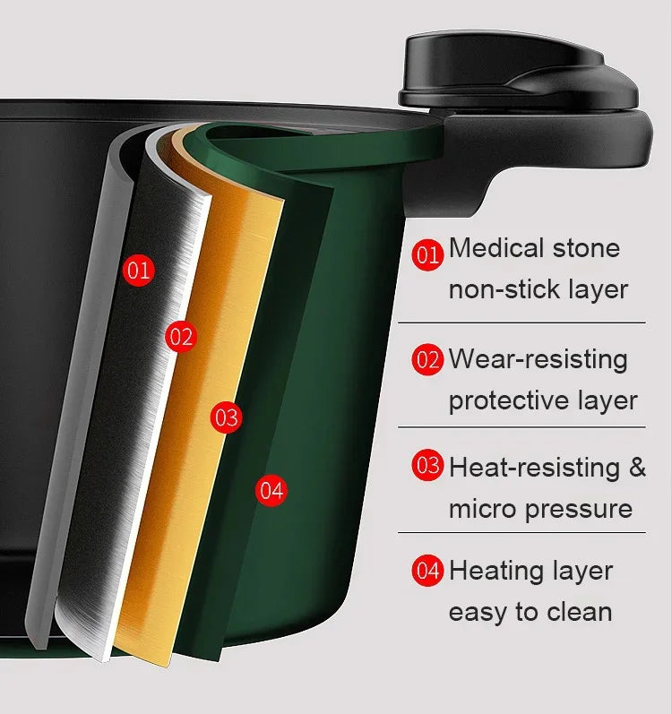 New upgrade💥Limited Time Offer-Micro Pressure Crock Pot