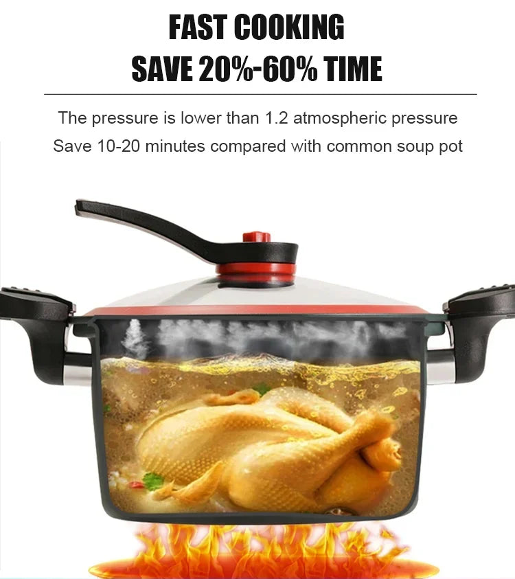 New upgrade💥Limited Time Offer-Micro Pressure Crock Pot