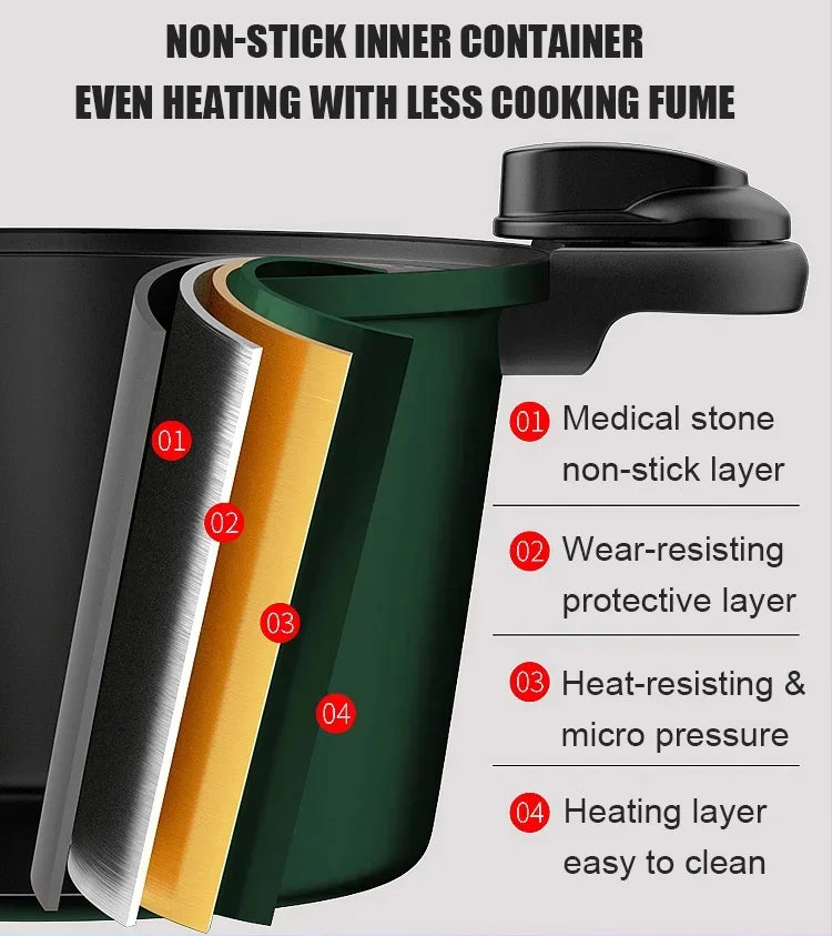 New upgrade💥Limited Time Offer-Micro Pressure Crock Pot