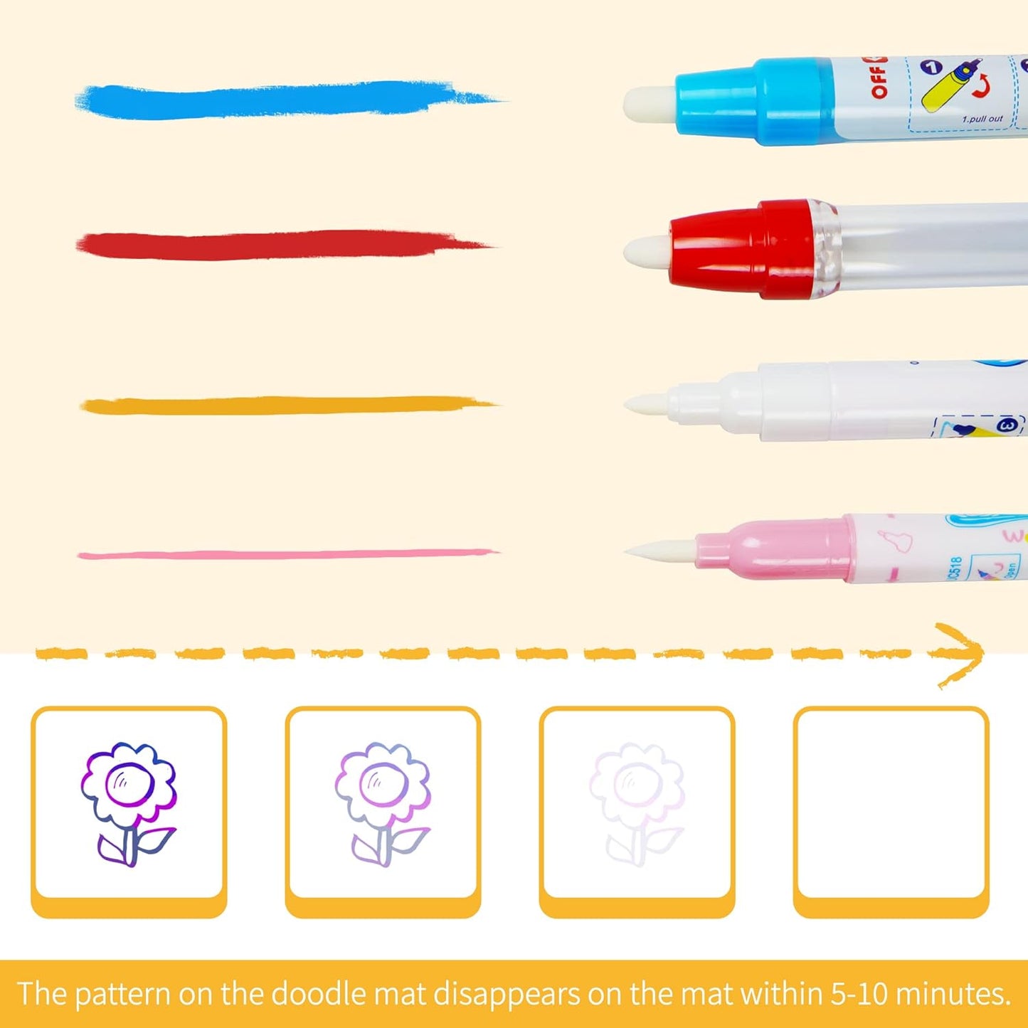 š„Last Day Promotion 50% OFF - Water Doodle Mat ,Aqua Painting Drawing Mat Mess Free Learning Toy Mat