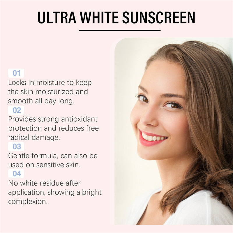 🎉Hot Sale🎉Portable Highly Effective Whitening Sunscreen