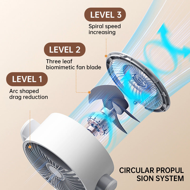 ✈️Free Shipping❄️🔥USB-Powered Silent Energy-Saving Airflow Floor Fan🍃