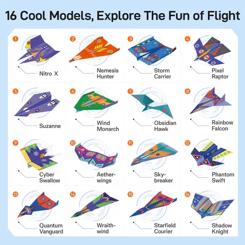 🎄Early Christmas Sale 49% OFF✈️✨Creative DIY Paper Airplane Set For Kids