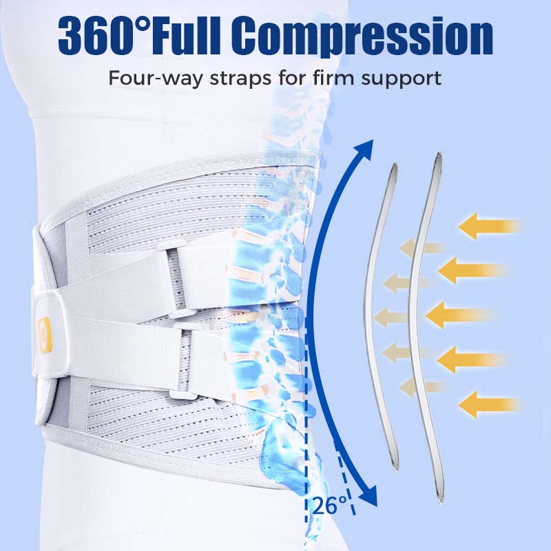 🔥While Supplies Last 40% OFF!🎉 Lumbar Support Protective Belt