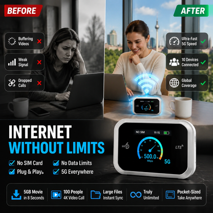 📶Limited-Time Offer-Mobile hotspot with full Wi-Fi coverage