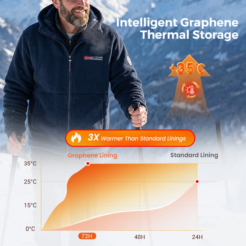 🔥Upgraded Unisex Hooded Casual Graphene Insulated Jacket (with Internal Pockets)
