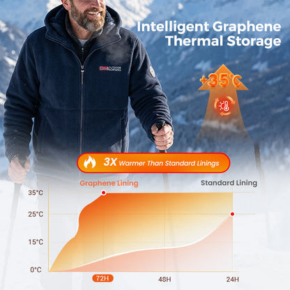 🔥Upgraded Unisex Hooded Casual Graphene Insulated Jacket (with Internal Pockets)