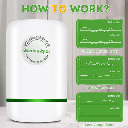 🥳2026 HOT SALE💞50K+ SOLD!🌟🏠 Flash Sale 50% Off! Worry-Free Power for Your Home. This 30KW unit auto-manages appliance efficiency. Stop the hidden cost of unstable electricity! 🌟🔌