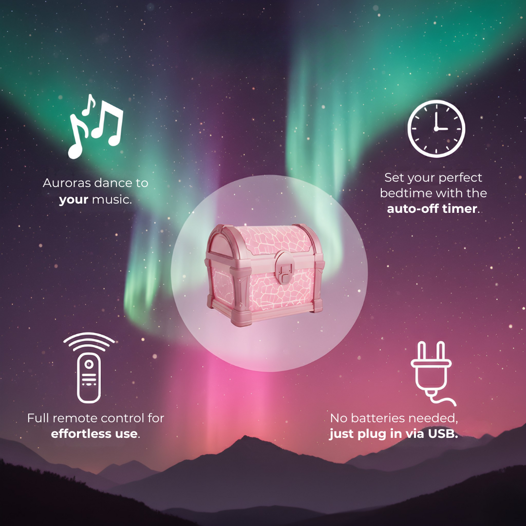 🎁Hot Sale Deals-Treasure Chest Projector Night Light✨