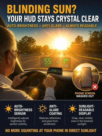 ⌛Limited-Time Offer-Head-Up Display (HUD) Car GPS Digital Speedometer