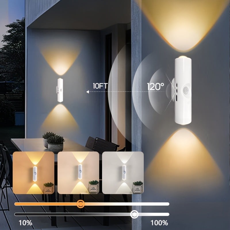 🎁LAST WEEK SPECIAL PRICE ￡5.9!!⏳Rechargeable Smart LED Motion Sensor Ambient Light