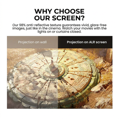 Portable Projector 4K Anti-Light Folding Screen