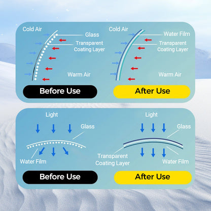 ⏳Time-limited Special⏰Micromolecular Anti-Fog Coating Wiper🧽Keeps Your Windshield Clear & Fog-Free✨