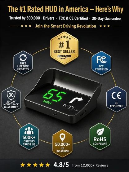 ⌛Limited-Time Offer-Head-Up Display (HUD) Car GPS Digital Speedometer