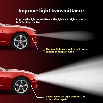 🔥LAST DAY 49% OFF -NanoBrite™ Pro Headlight Rejuvenator