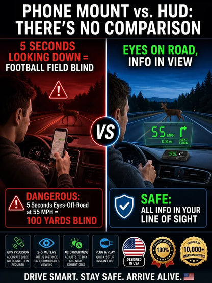 ⌛Limited-Time Offer-Head-Up Display (HUD) Car GPS Digital Speedometer