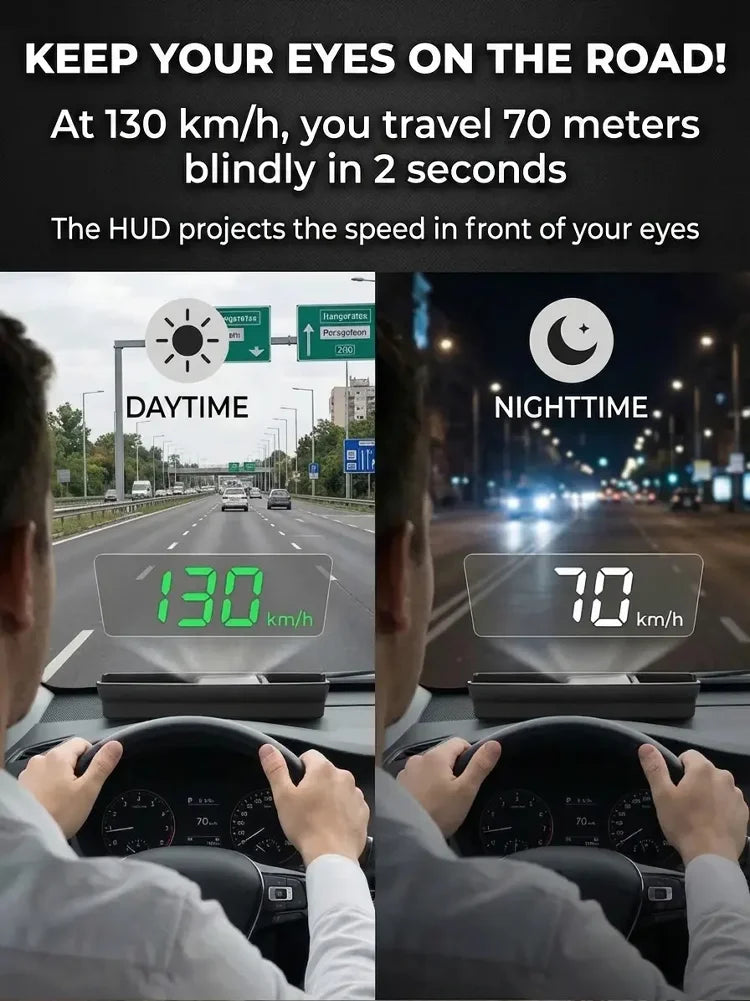 ⌛Limited-Time Offer-Head-Up Display (HUD) Car GPS Digital Speedometer