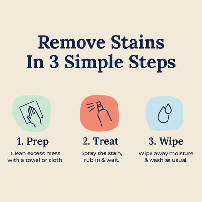 🔥Last Day-Buy 2 Get 1 Free!🏡Messy Eater Stain Treater Remover