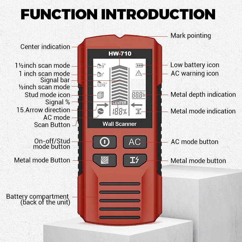 💥50% off for a limited time💥 Multifunctional Handheld Metal & Wall Detector