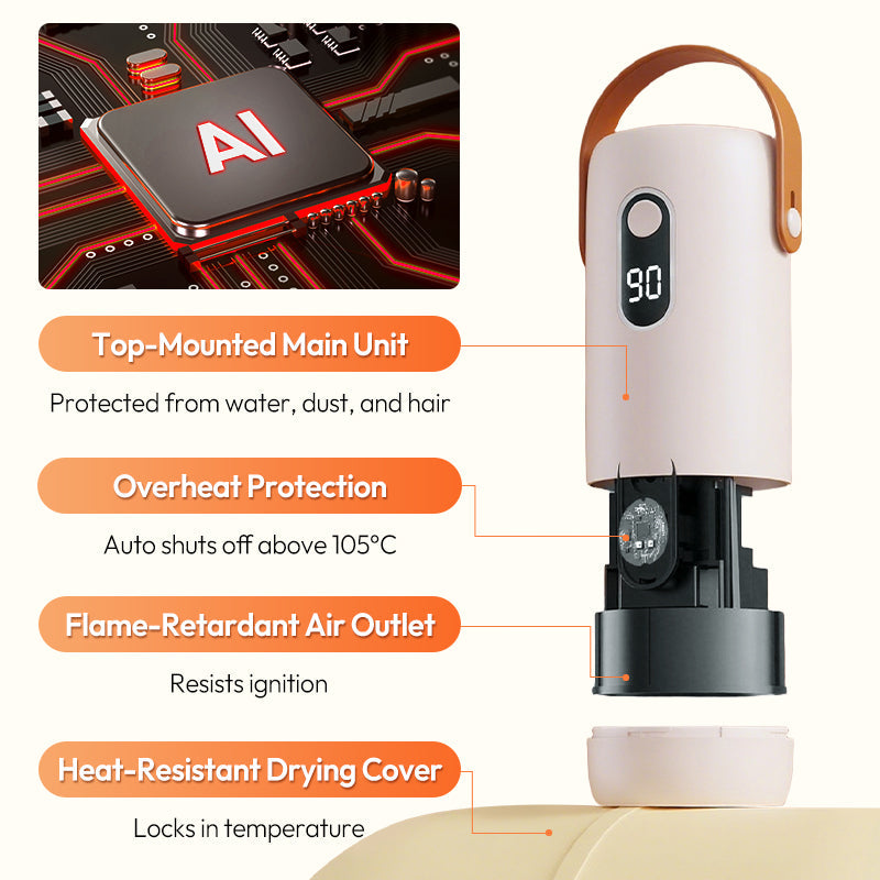 ⏳Time-Limited Special⏰Mini Portable Foldable Clothes Dryer