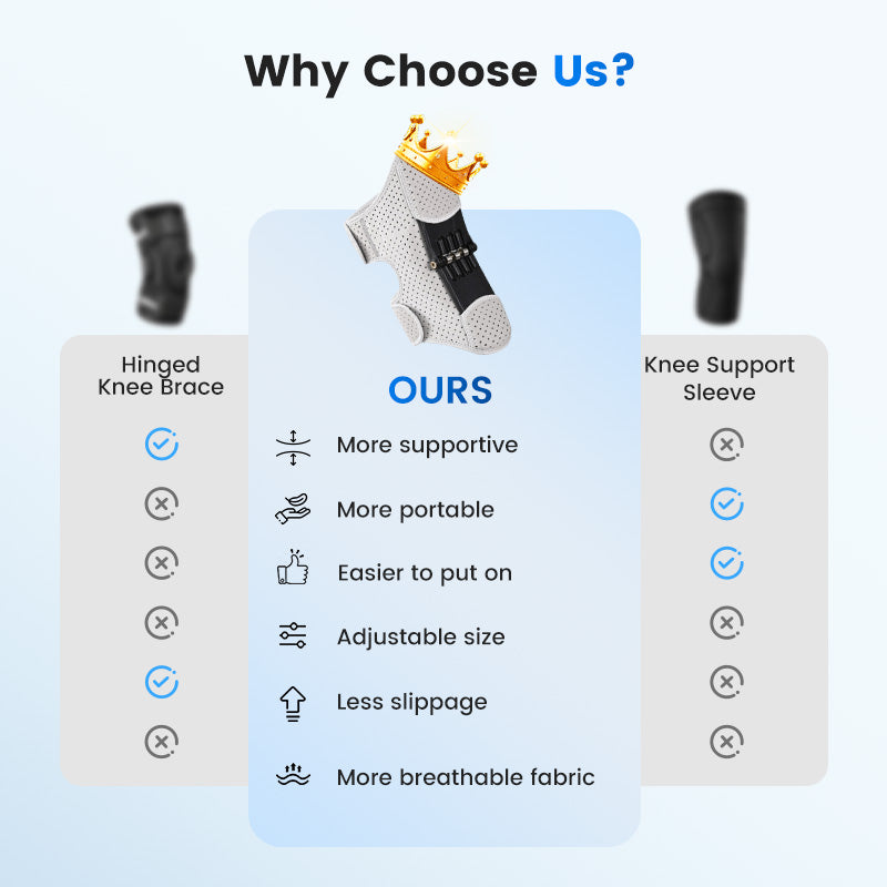 💥Hot Sale Deals-Adjustable Knee Protection Booster for Sport💥