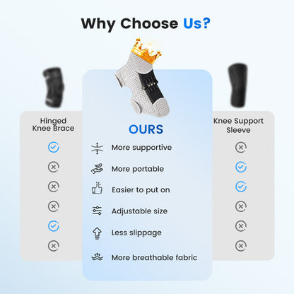 💥Hot Sale Deals-Adjustable Knee Protection Booster for Sport💥