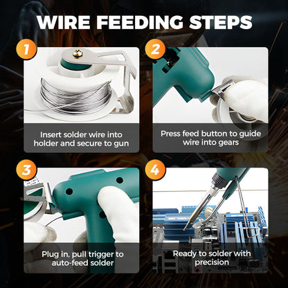 💥High-efficient 80W Electric Sodering Iron💥Buy together with Stainless Steel Solder Wire for Precision for a better price