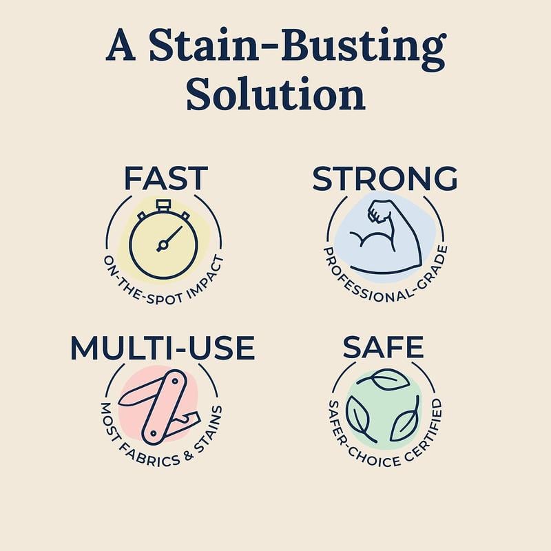 🔥Last Day-Buy 2 Get 1 Free!🏡Messy Eater Stain Treater Remover