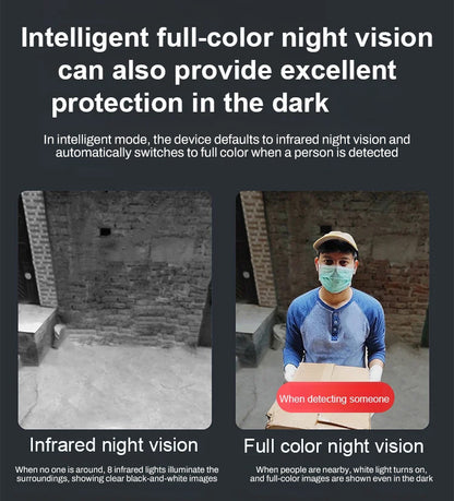 Wireless Night Vision Camera – Intelligent Security Around The Clock!