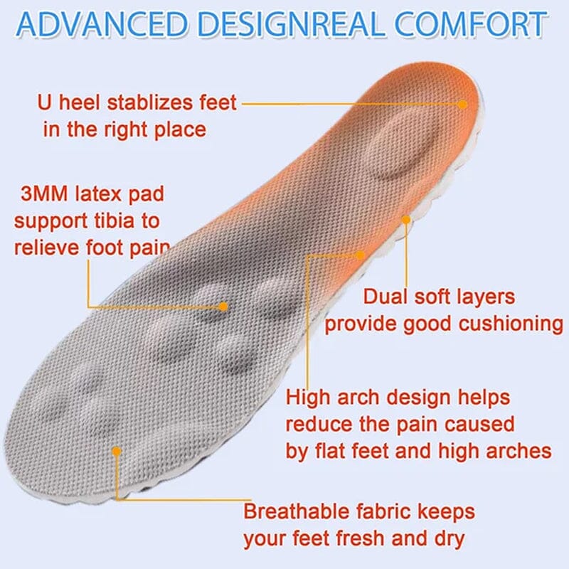 🧦Buy More Get More Free🔥Comfortable U-shaped Thermal Insoles