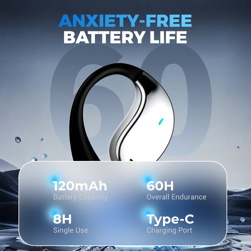 🔥Hot Sale Deals-Wireless Open-Ear Earbuds with translation