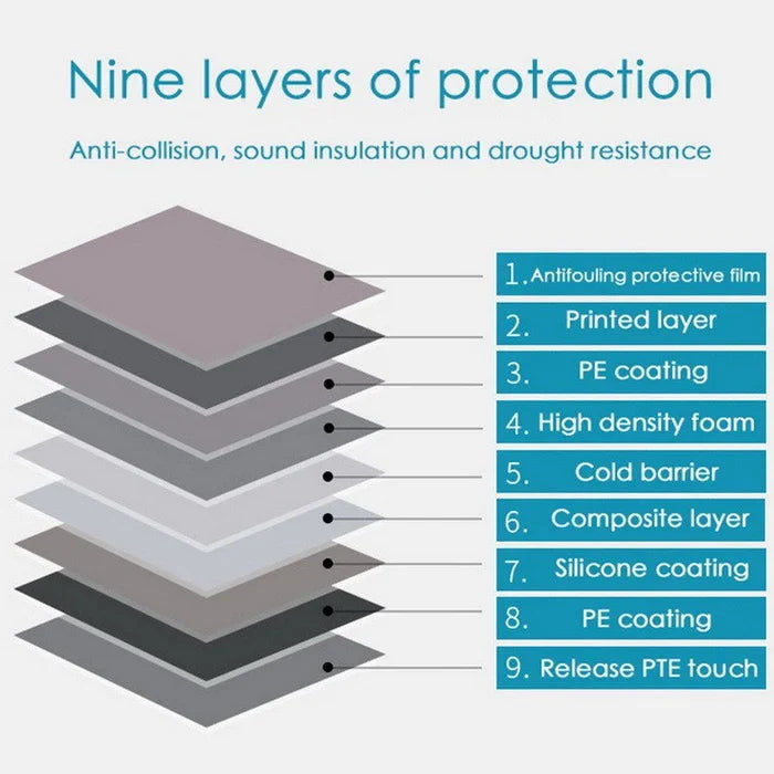 🔥Hot Sale Offers-3D Wall Edging-Self-Adhesive Environmental Protection 3D Wall Edging Strip