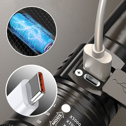 🔦49% OFF + BUY 2 GET 1 FREE! 💥 Super-powerful zoom flashlight – extremely bright & waterproof – perfect for outdoor use & emergencies!