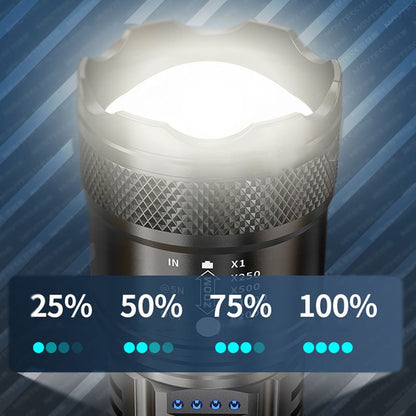 🔦49% OFF + BUY 2 GET 1 FREE! 💥 Super-powerful zoom flashlight – extremely bright & waterproof – perfect for outdoor use & emergencies!