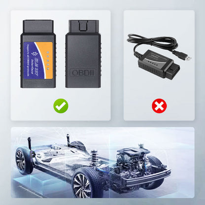 🔥Limited-time offer-Auto Troubleshooter Tester Adapter