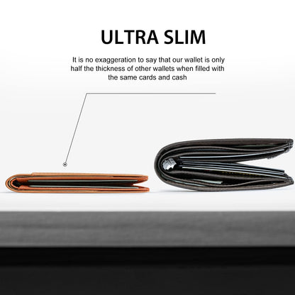🔥Limited-Time Discount!!🔥RFID-Blocking Leather and Carbon Fiber Credit Card Holder