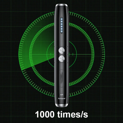 Multifunctional Portable Hidden Camera Detector