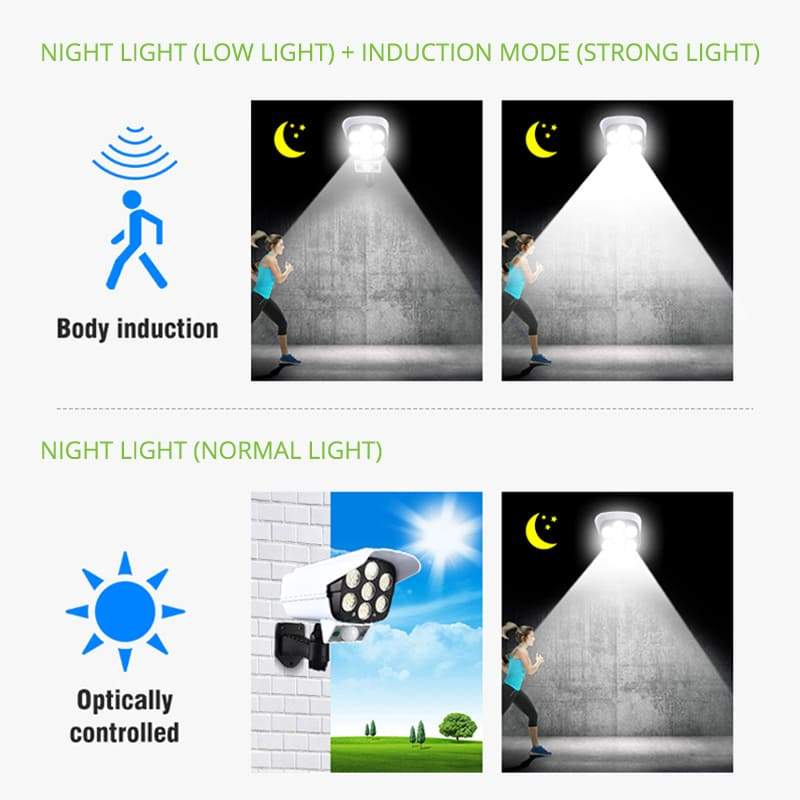 ✨2025 HOT SALE💥Camera-like Motion Sensor Solar Light