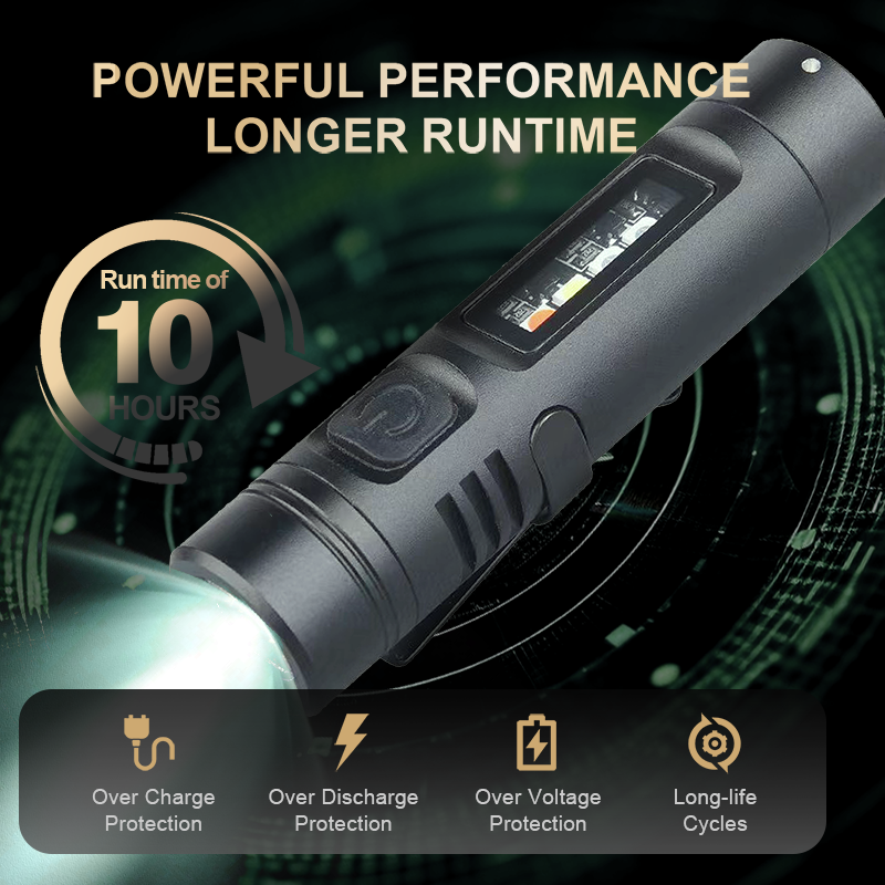 🔥Hot Sale: 50% Off-Multi-Functional Aluminum Alloy Mini Flashlight