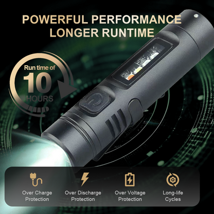 🔥Hot Sale: 50% Off-Multi-Functional Aluminum Alloy Mini Flashlight