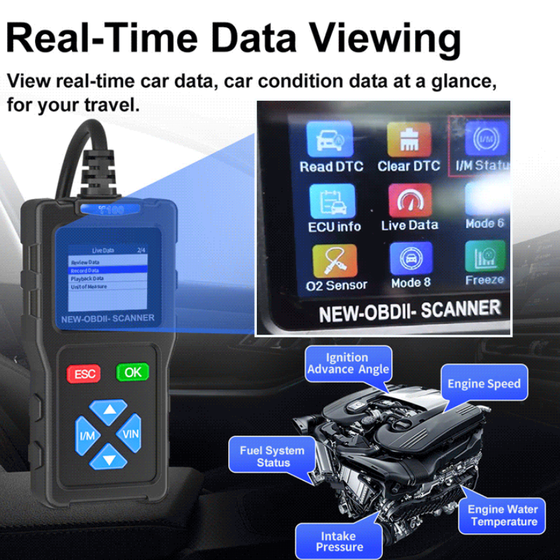 📢📢54% OFF !!⏰⏰Automobile Fault Diagnosis Instrument