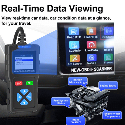 📢📢54% OFF !!⏰⏰Automobile Fault Diagnosis Instrument