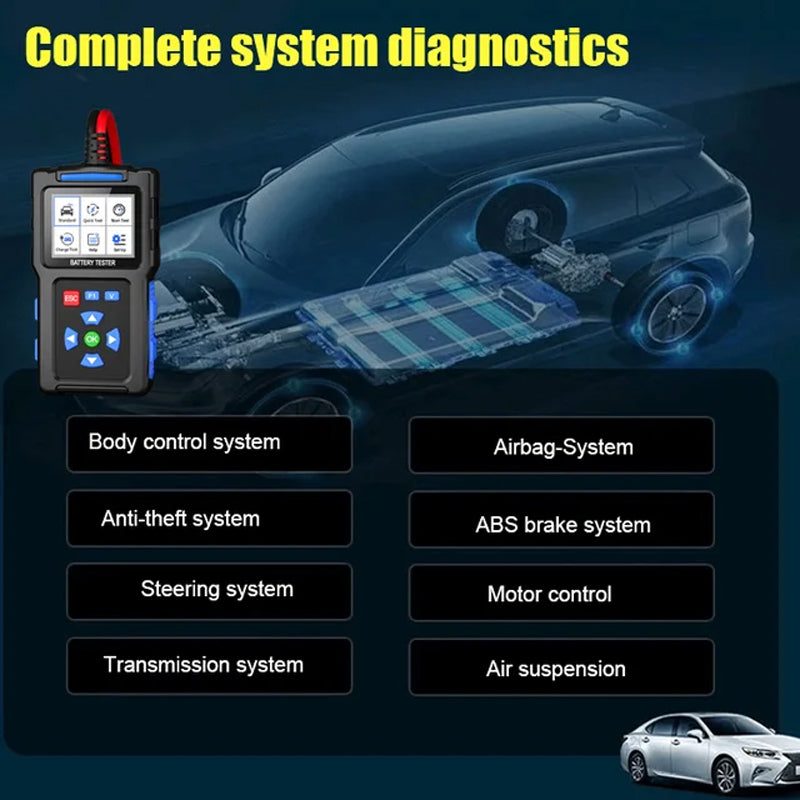 📢📢54% OFF !!⏰⏰Automobile Fault Diagnosis Instrument