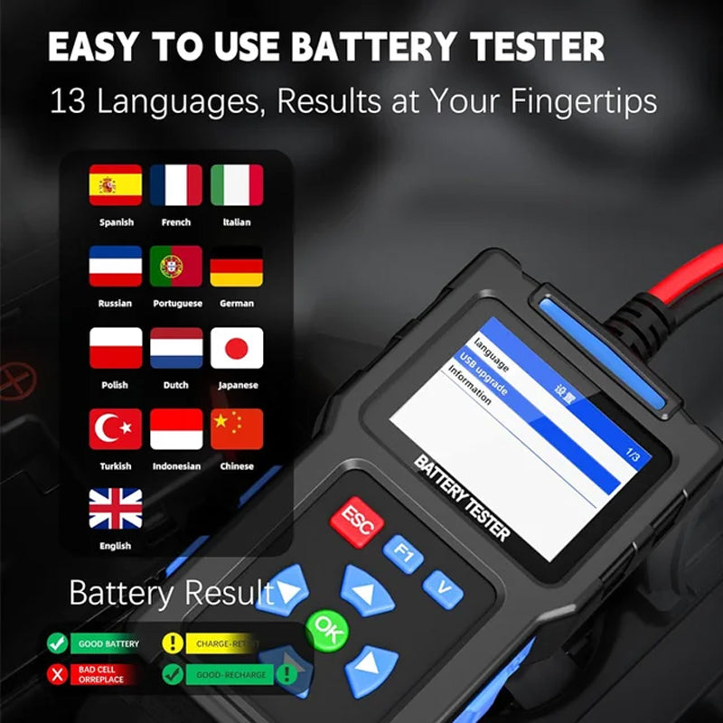 📢📢54% OFF !!⏰⏰Automobile Fault Diagnosis Instrument