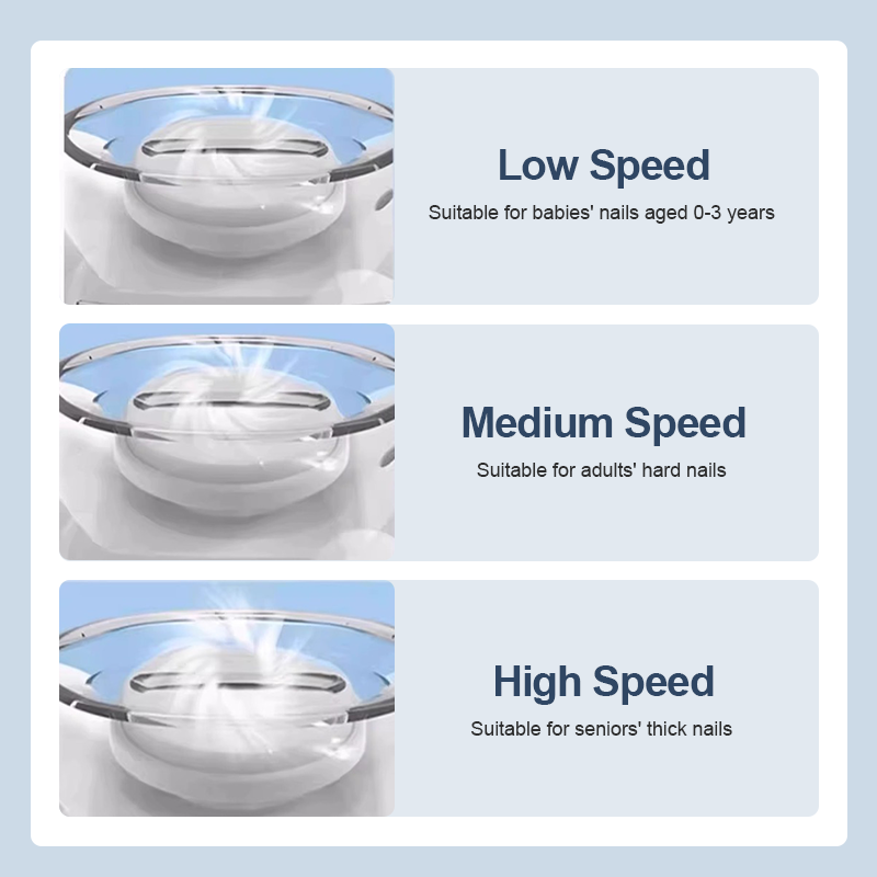 🔥Hot Sale Deals-Universal Automatic Fingernail Grinder for Adults and Children