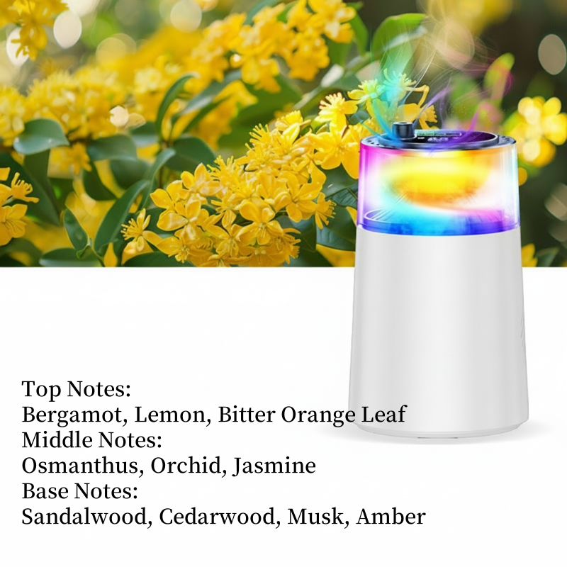 🚗✨ Smart Car Aroma Diffuser with Ambient Light – 50% OFF Today!