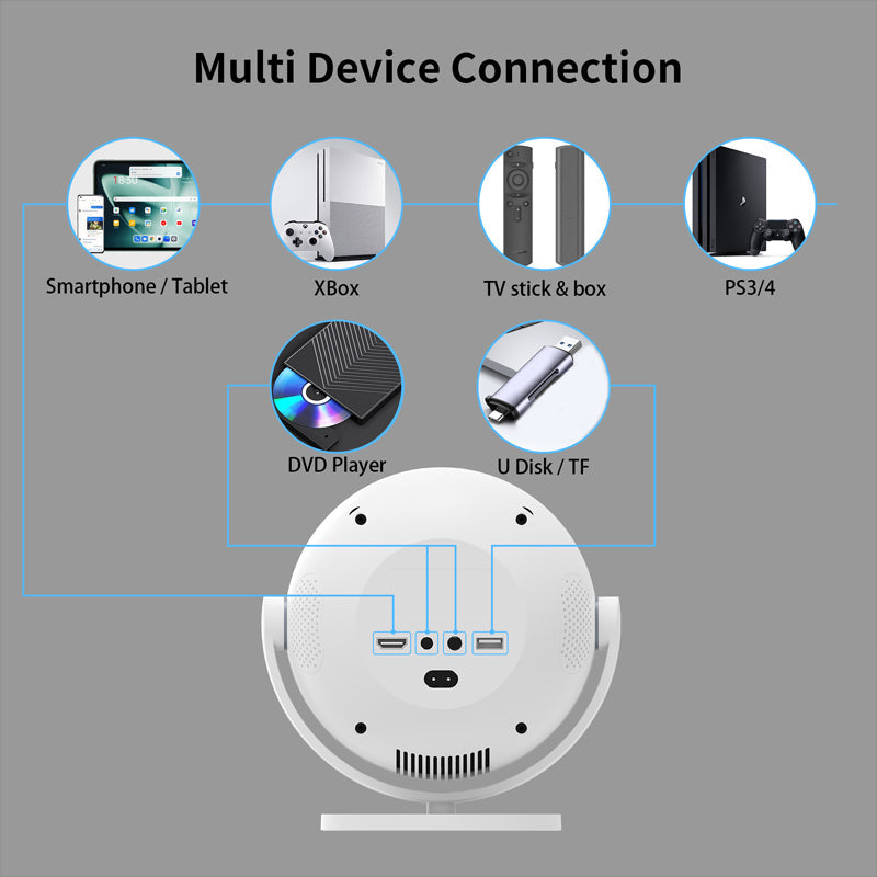 🔥Hot Sale Deals-360° Portable Smart HD Projector