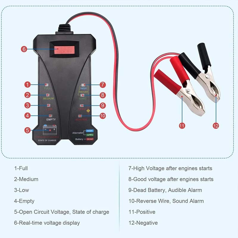🔥Hot Sale Deals-12V Digital Charging System Analyzer for Car